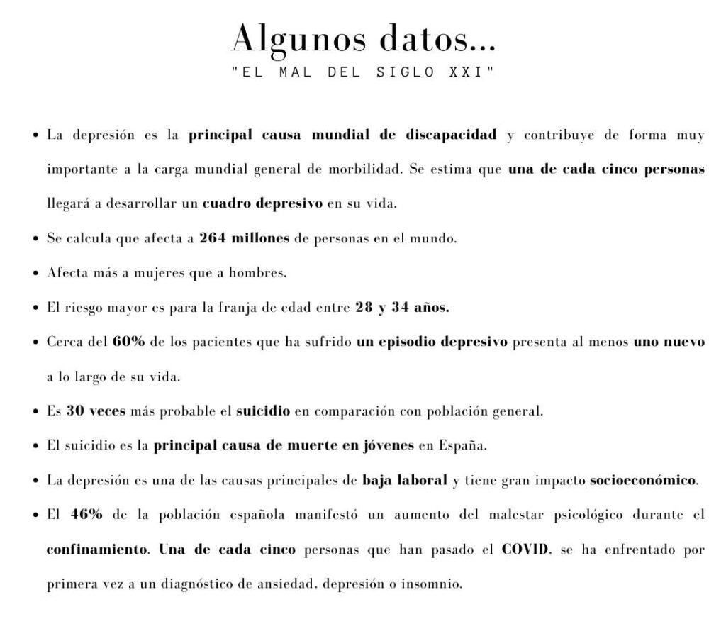 datos sobre la depresion